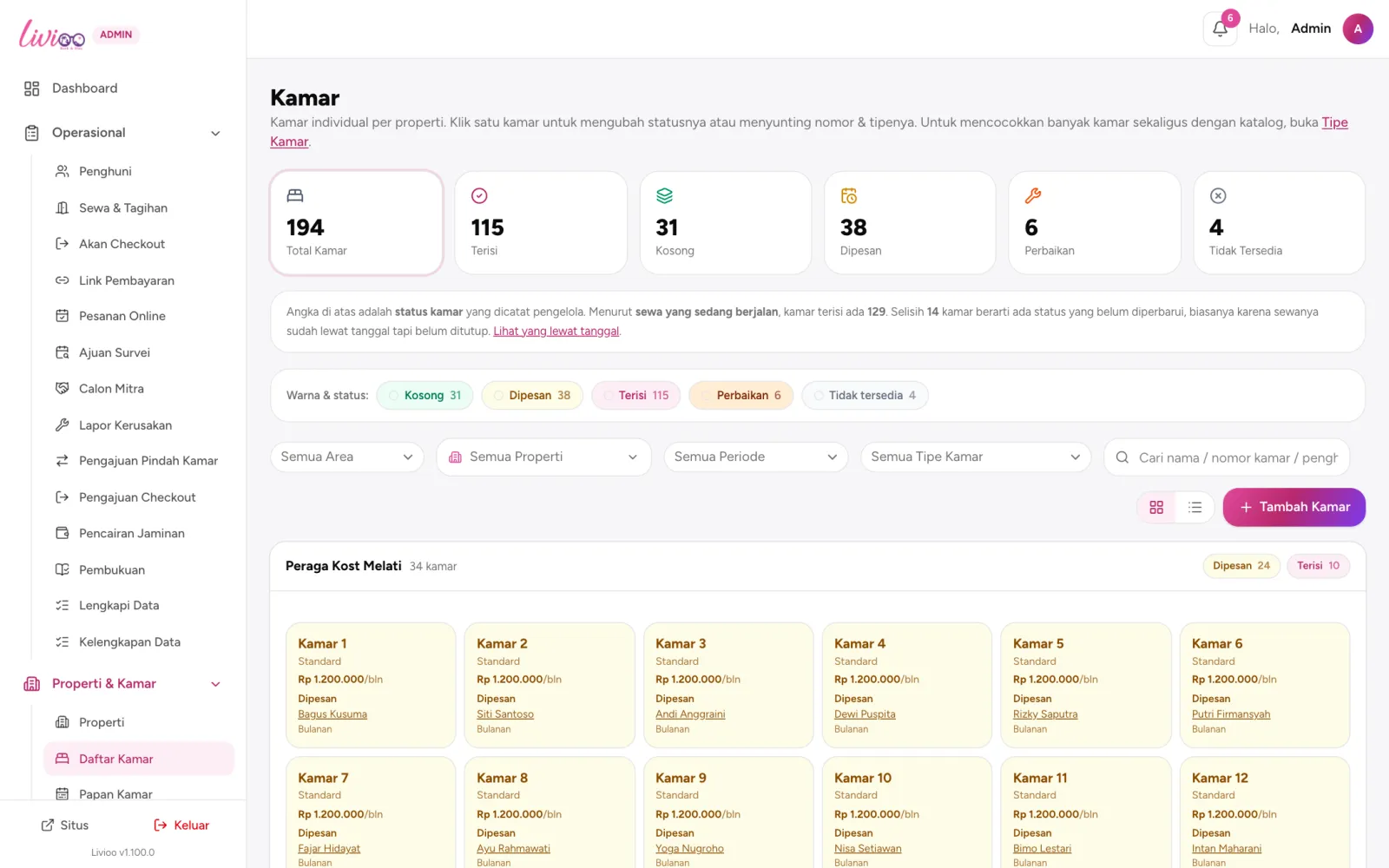 Daftar Kamar berwarna sesuai status